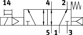 Solenoid valve