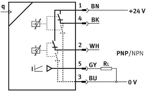 Flow sensor