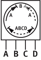 Rotary indexing table