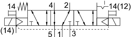 Solenoid valve
