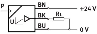 Pressure transmitter