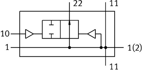 Branching module