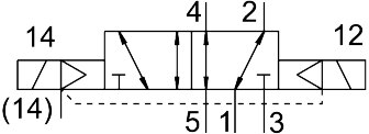 Solenoid valve