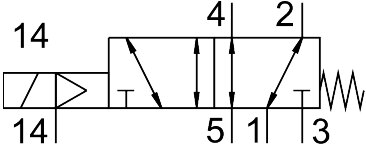Solenoid valve