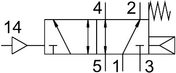 Pneumatic valve