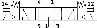 Solenoid valve
