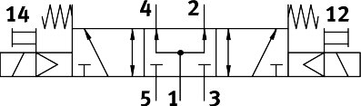 Solenoid valve