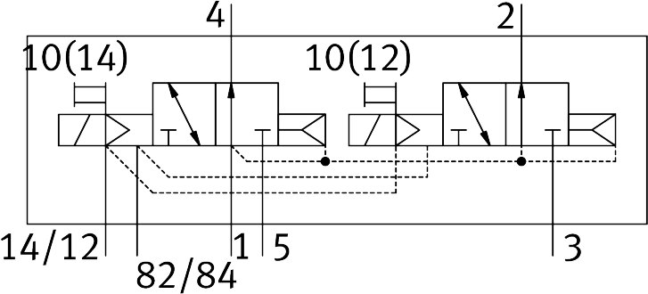 Solenoid valve