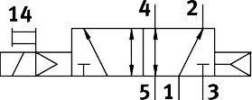 Solenoid valve