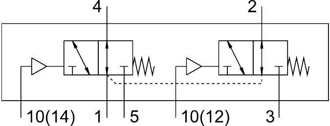 Pneumatic valve