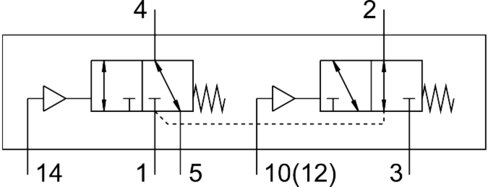 Pneumatic valve