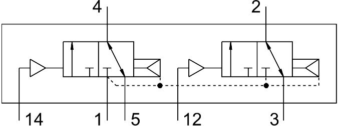 Pneumatic valve