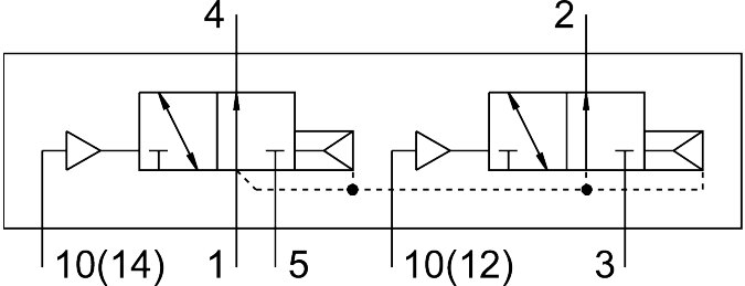 Pneumatic valve