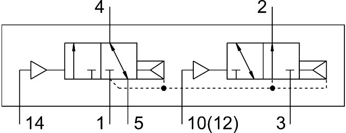 Pneumatic valve