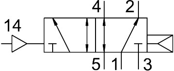 Pneumatic valve