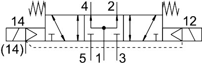 Solenoid valve