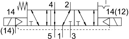 Solenoid valve