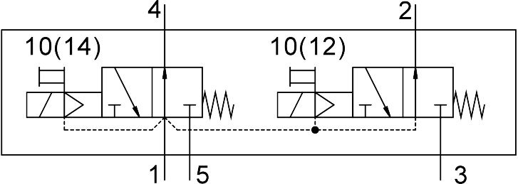 Solenoid valve