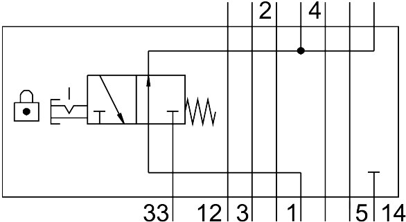 Vertical pressure shut-off plate