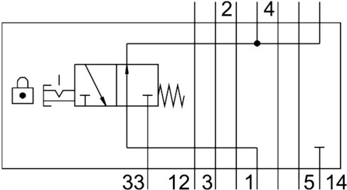 Vertical pressure shut-off plate