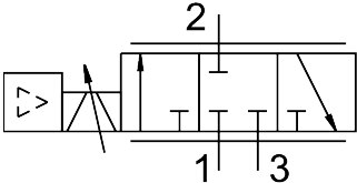 Proportional flow control valve
