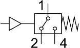 PE converter