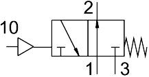 Pneumatic valve