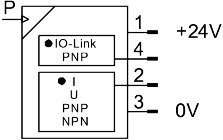 Pressure sensor
