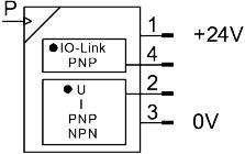 Pressure sensor