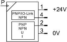 Pressure sensor