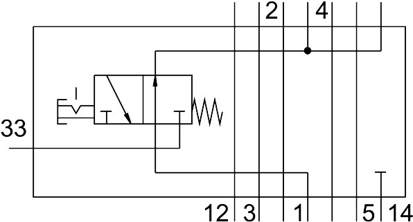 Vertical pressure shut-off plate