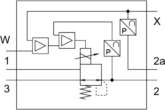 Proportional-pressure regulator