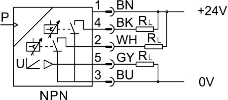 Pressure sensor