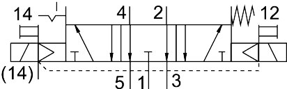 Solenoid valve