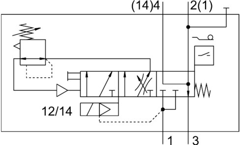 Soft-start valve