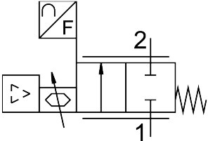 Mass Flow Controller (MFC)