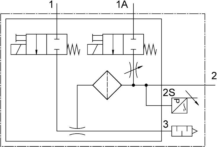 Vacuum generator