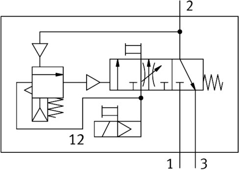 Soft-start/quick exhaust valve