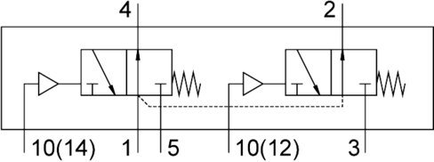 Pneumatic valve