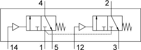 Pneumatic valve