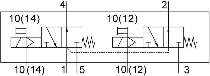 Solenoid valve