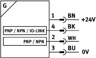 Position transmitter