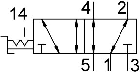 Hand lever valve