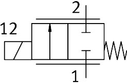 Proportional directional control valve