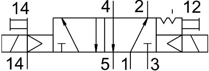 Solenoid valve