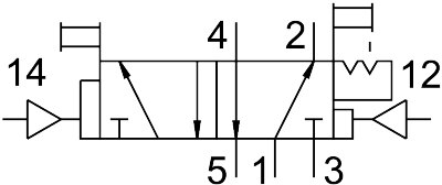 Pneumatic valve