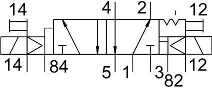 Solenoid valve