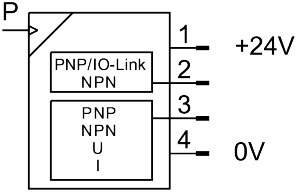 Pressure sensor
