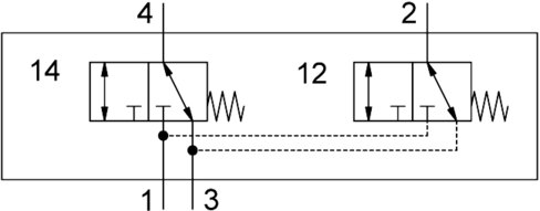 Front panel valve