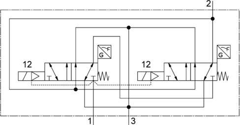 Control block